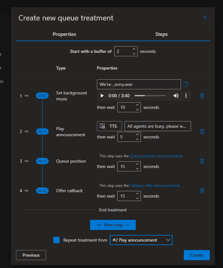 queue treatment